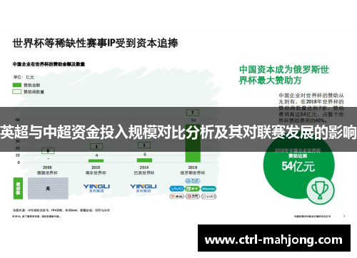 英超与中超资金投入规模对比分析及其对联赛发展的影响
