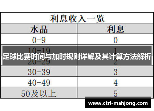 足球比赛时间与加时规则详解及其计算方法解析