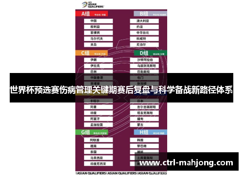世界杯预选赛伤病管理关键期赛后复盘与科学备战新路径体系