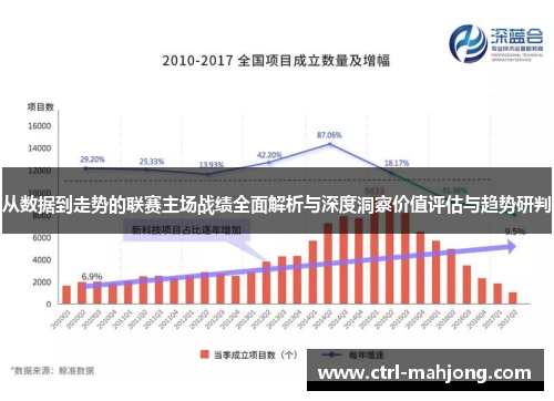 从数据到走势的联赛主场战绩全面解析与深度洞察价值评估与趋势研判