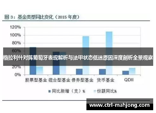 格拉利什对阵葡萄牙表现解析与法甲状态低迷原因深度剖析全景观察 格拉利什对阵葡萄牙表现解析与法甲状态低迷原因深度剖析全景观察