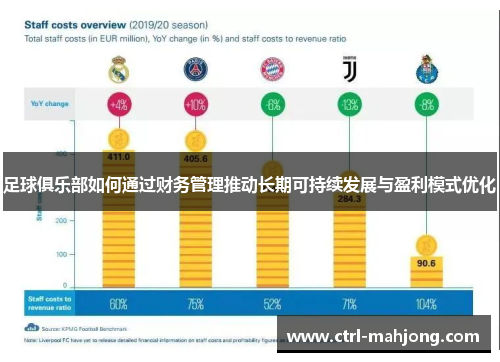 足球俱乐部如何通过财务管理推动长期可持续发展与盈利模式优化