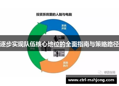 逐步实现队伍核心地位的全面指南与策略路径