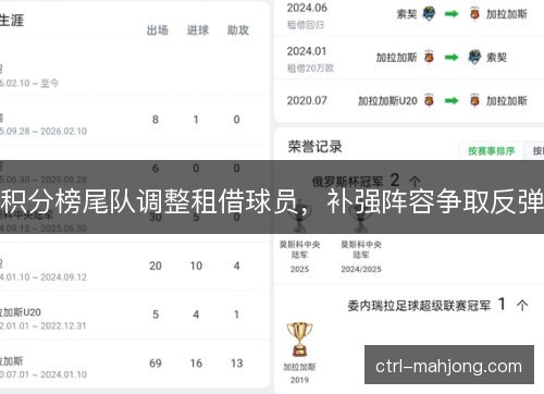 积分榜尾队调整租借球员,补强阵容争取反弹 积分榜尾队调整租借球员,补强阵容争取反弹